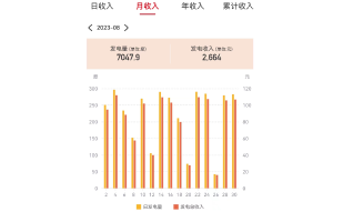 其他图片